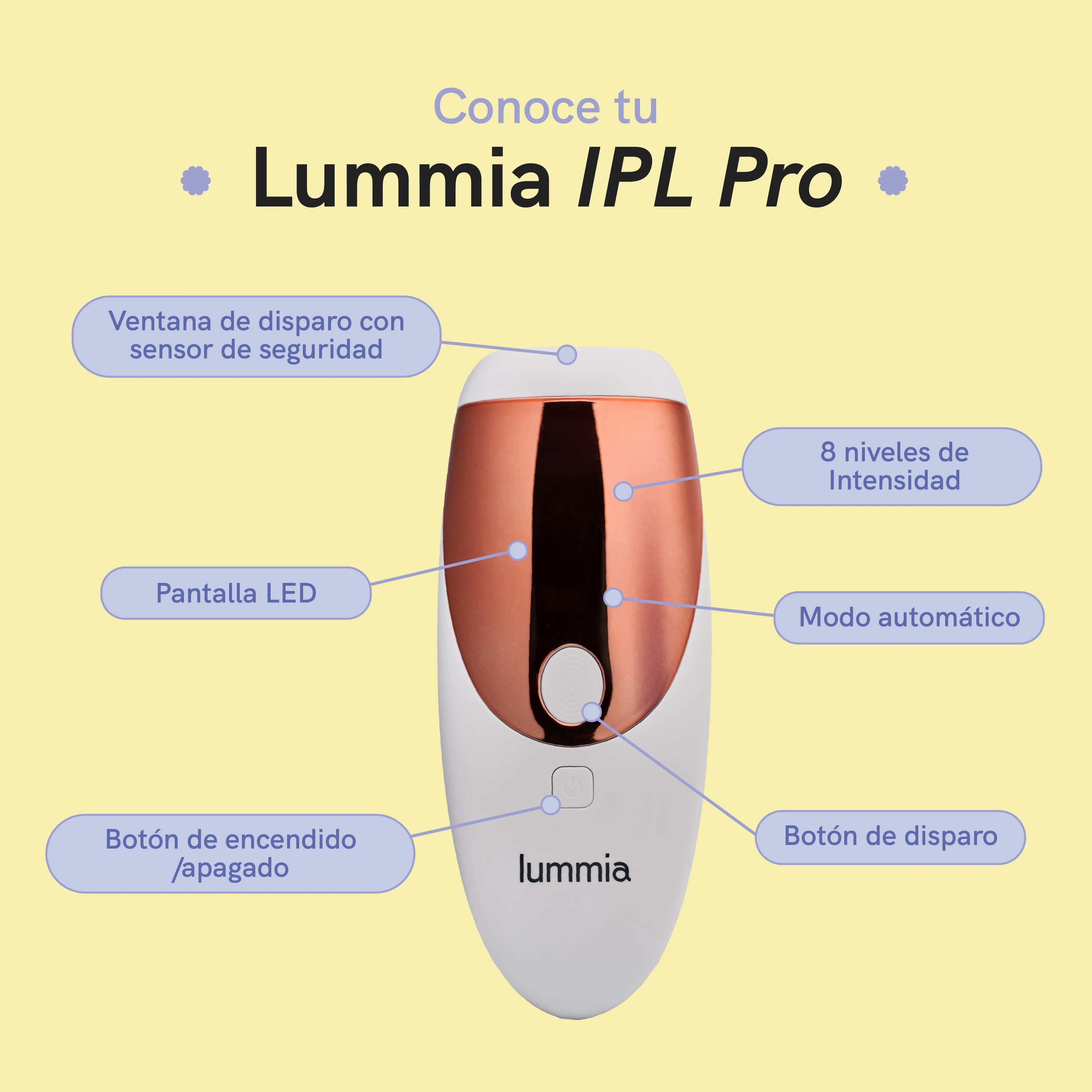 Lummia IPL Pro