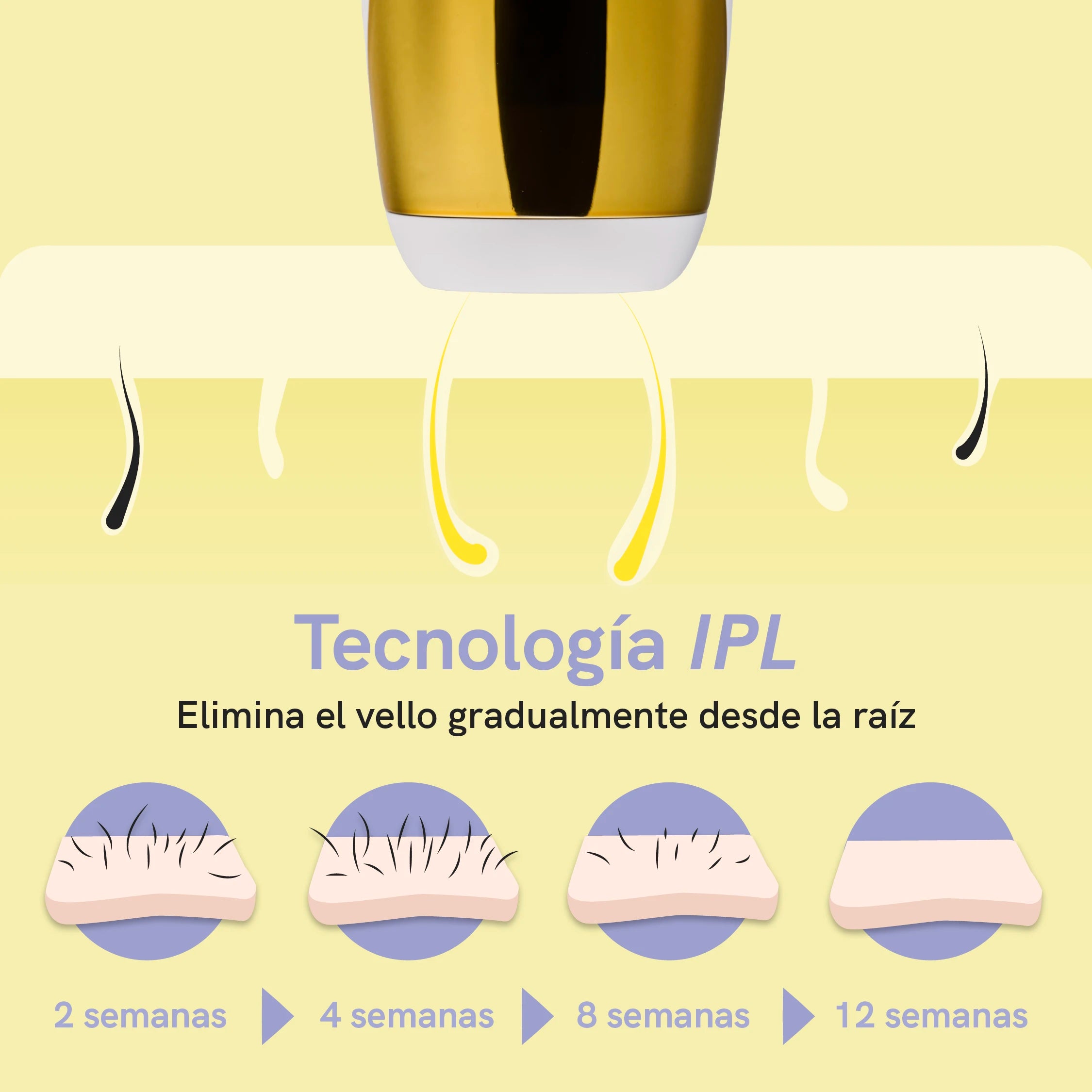 Lummia IPL Pro